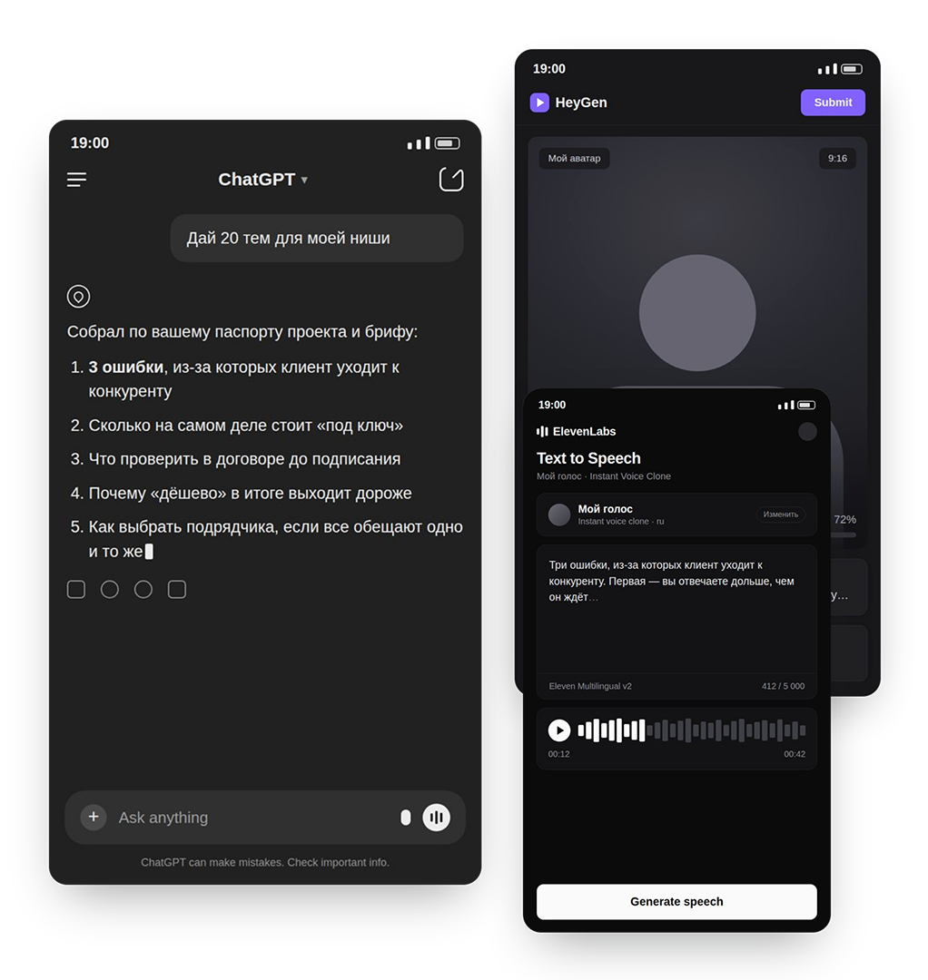 ChatGPT, HeyGen и ElevenLabs